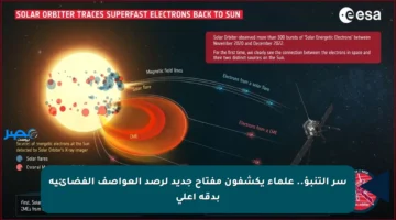 سر التنبؤ.. علماء يكشفون مفتاح جديد لرصد العواصف الفضائية بدقة أعلى